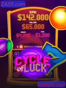 Descubra o Fascinante Mundo do Jogo CycleofLuck